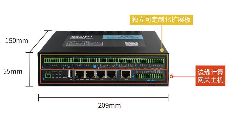 雾计算概念,雾计算和边缘计算的区别