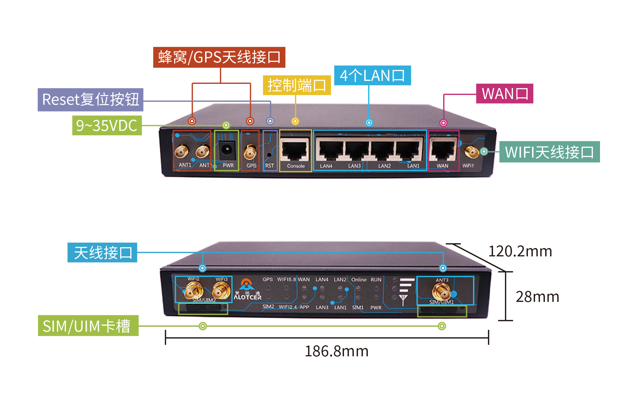 什么是5g通信技术?5g技术及应用