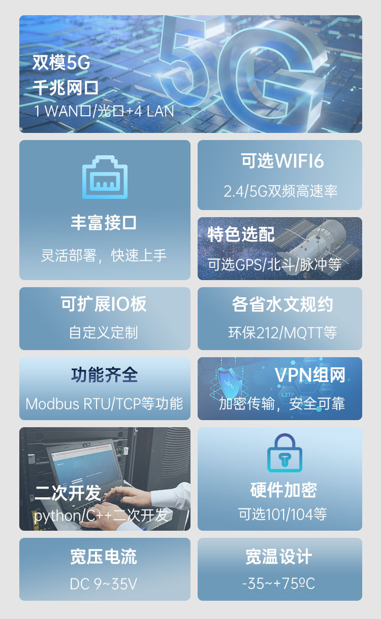 5g工业路由器买哪个好?