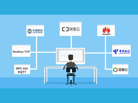 ‌工业无线路由器的远程智能化应用