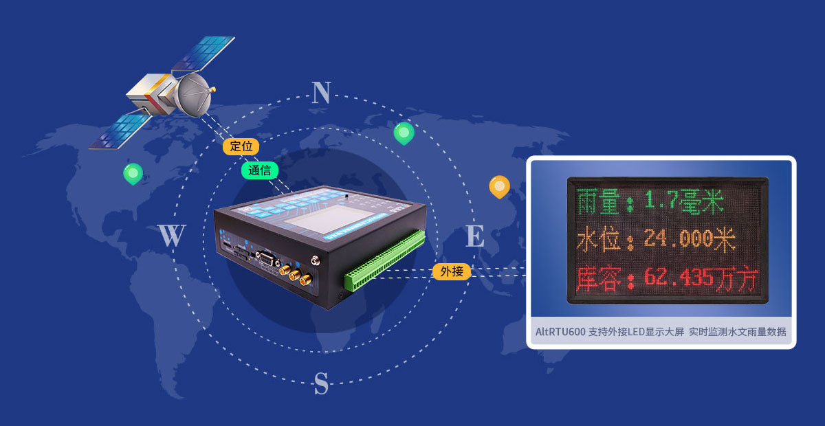 GPRS通信模块与GSM技术差异与应用领域