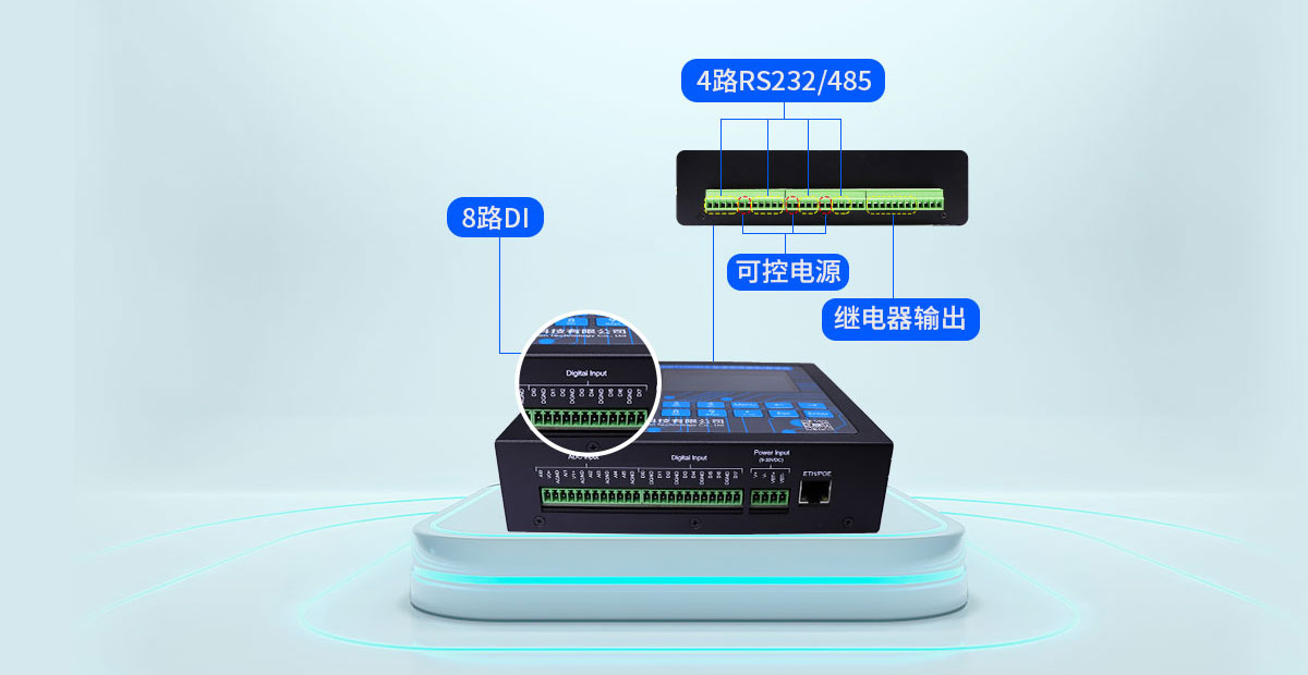工业网关的分类