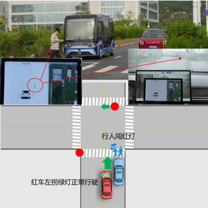 5G工业网关有哪些应用领域?