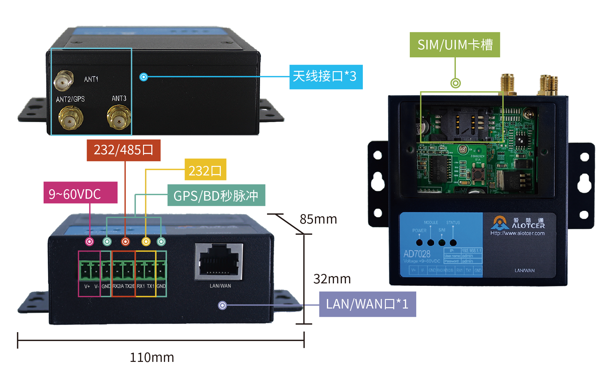 RTU和DTU在水利方面哪个更好?