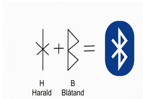 蓝牙Mesh技术是什么?