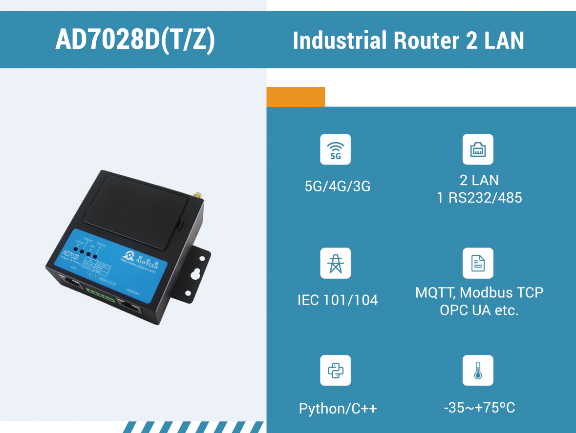 DTU无线终端实时监测输电线路方案